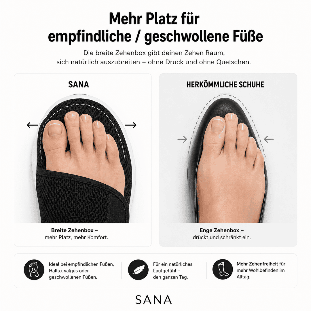 SANA – Mehr Platz. Weniger Druck