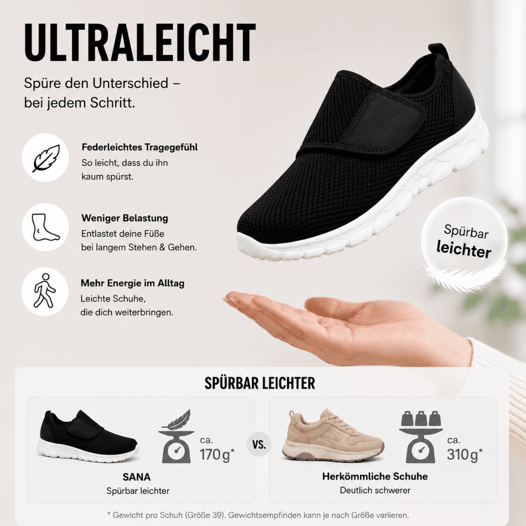 SANA – Mehr Platz. Weniger Druck